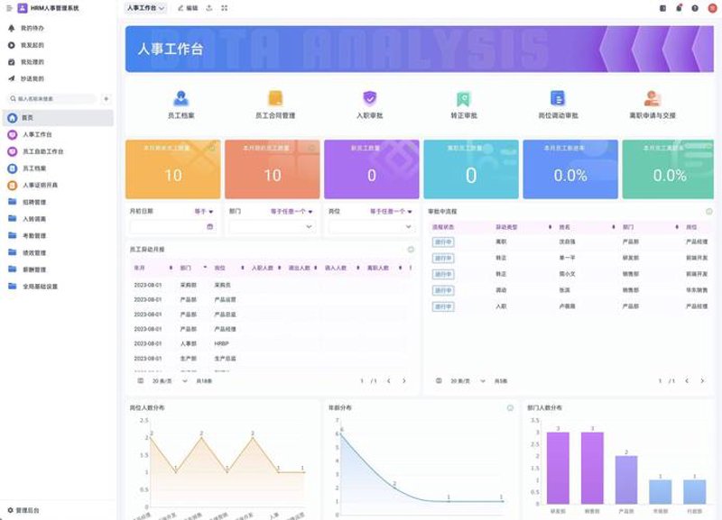 济南网站建设：抓住时代风帆，赢得未来机遇