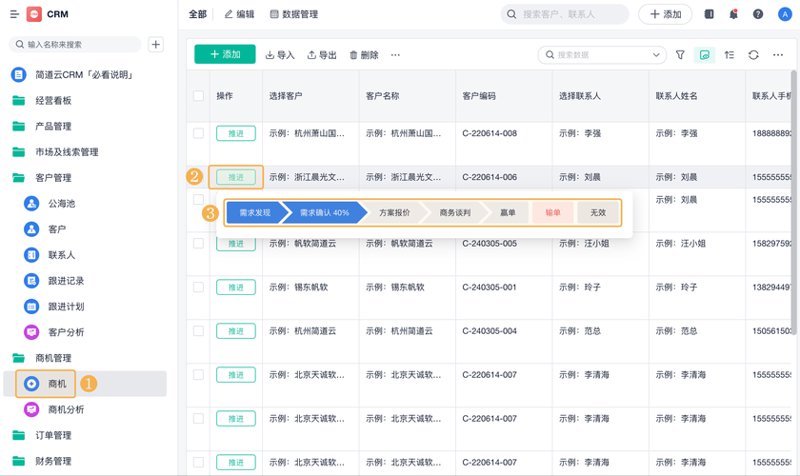 电商平台开发
